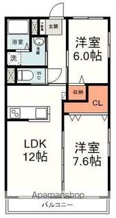 ナショナルガーデン小黒【1階】の間取り