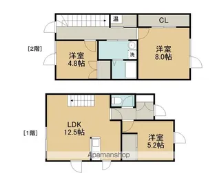 SUN ECO GARDEN M−2【D号室】の間取り