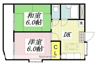 グランドール立川【1階】の間取り
