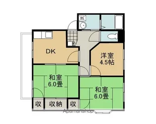メゾン大沢【2階】の間取り