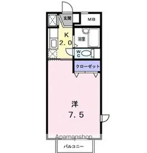 パークサイド素川【2階】の間取り