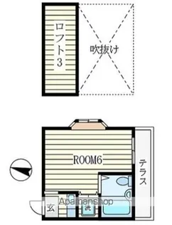 ライフピア笹塚【202号室】の間取り