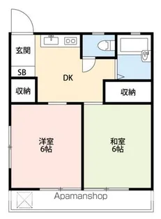 グレース南柏Ⅰ【2階】の間取り