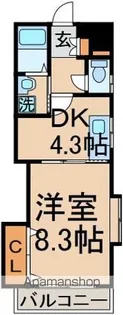 ソフィアコート【410号室】の間取り