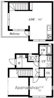 エイトピア成田東【1階】の間取り