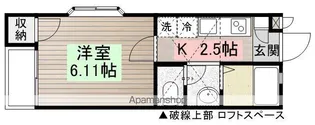 ブラン・ヴェール【203号室】の間取り