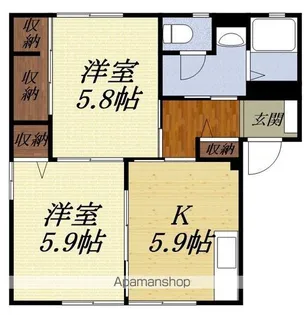 CITY田園【Ⅰ203号室】の間取り