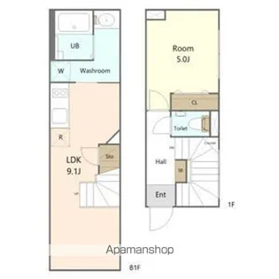 ザ・レジデンス駒沢大学【1階】の間取り