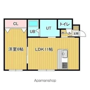 CONSOLATA 田家【1階】の間取り