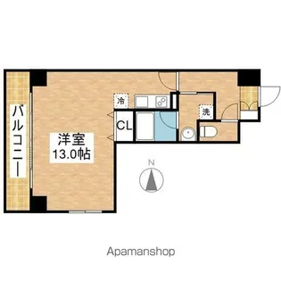 BSレジデンス栄【605号室】の間取り