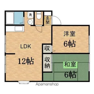 リバーサイドイトウⅡA【1階】の間取り