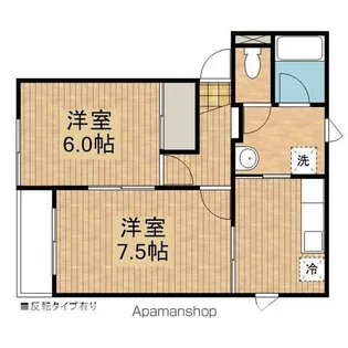 ラ・シェスタ【201号室】の間取り