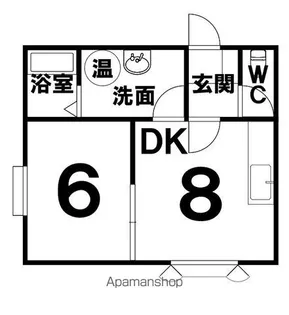 華ハイツ【106号室】の間取り