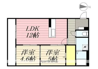 アステローペ ASTEROPE【1階】の間取り