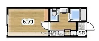 HARVEST松戸【2階】の間取り