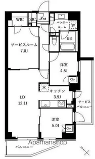 ザ・ケンジントン・レジデンスときわ台【2階】の間取り
