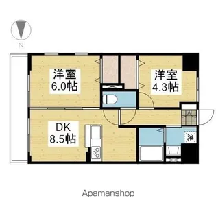 フォレスト・グランテラス【508.号室】の間取り