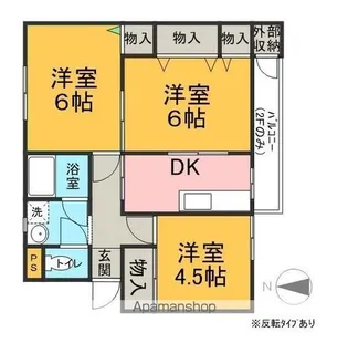 岡田マンション【201号室】の間取り