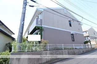 ロイヤルタウン泉Dの画像