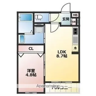 ALEGRIA泉佐野Ⅱ【104号室】の間取り