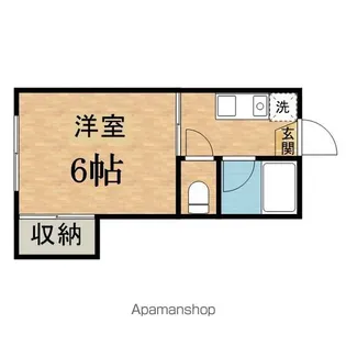 フォーブル須藤【1階】の間取り