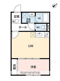 PEAKS FUNABASHI【2階】の間取り