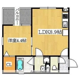 KTIレジデンス西中島Ⅲ【2階】の間取り