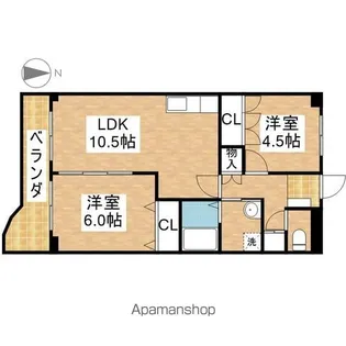 H・S TOWN【2階】の間取り