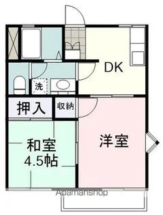 SAKYO21大坪町A【201号室】の間取り