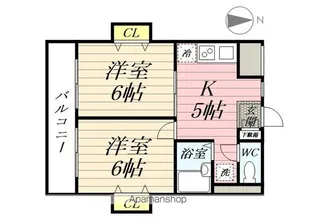 タカラハイツ【202号室】の間取り