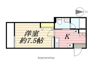 FUUWA船橋本町【2階】の間取り