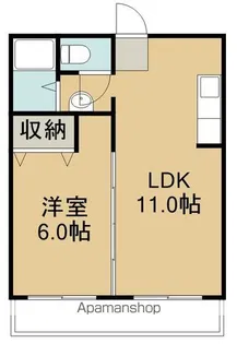 グランドスクエア若林【2階】の間取り