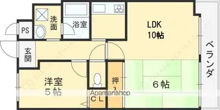 サニークレスト平野ウィングスA棟【1階】の間取り