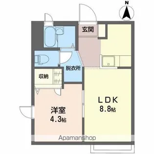 レジデンス七ツ沢A【205号室】の間取り