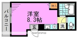 ロイヤルライオンビィレッジ PART6【2階】の間取り