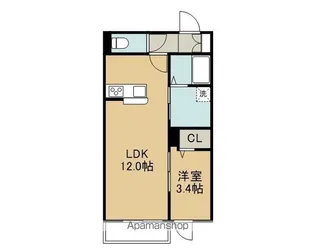 CLARIS SUMIYOSHI B【107号室】の間取り