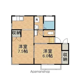 サニーサイドフラッツ【201号室】の間取り