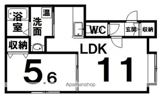 ブルックランズ【201号室】の間取り