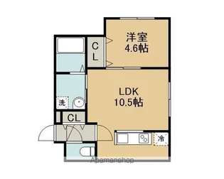 フェーラシュヴァル千歳Ⅱ【201号室】の間取り