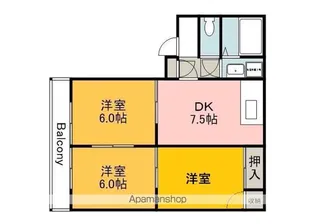 フレグランス大上【201号室】の間取り