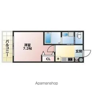 ALEGRIA枚方公園Ⅱ【306号室】の間取り