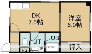 リバーコート【1階】の間取り