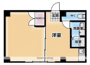 美術館通り京極【201号室】の間取り