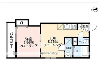 立川セイワレジデンスⅡ【1階】の間取り