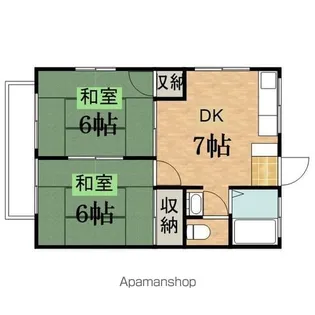 メゾン西平山【2階】の間取り