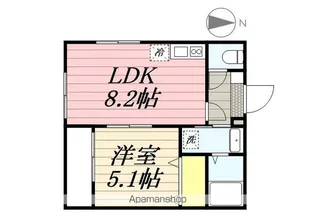 LA・ROOM(ラルーム)【101号室】の間取り