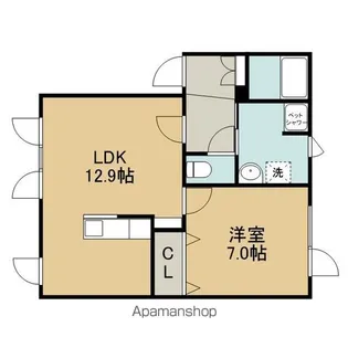 拓勇DREAMⅠ【202号室】の間取り