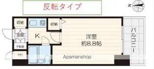 鶴見ハウス【4階】の間取り