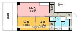 高須スカイハイツ【1階】の間取り