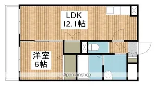ASプレミアム関屋金衛町【2階】の間取り